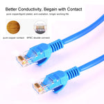 Cat5e網路線，長度：30米，30米藍色