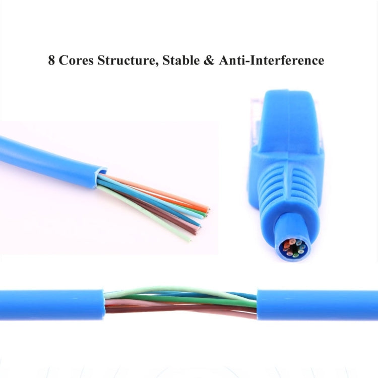 Cat5e網路線，長度：1米，1米藍色