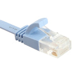 15米超薄扁平乙太網路LAN線，CAT6，長度：15米（寶寶藍）
