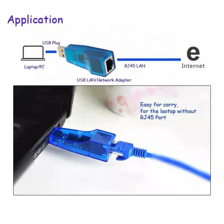 USB 1.1 RJ45 網卡 10/100M 乙太網路網路適配器