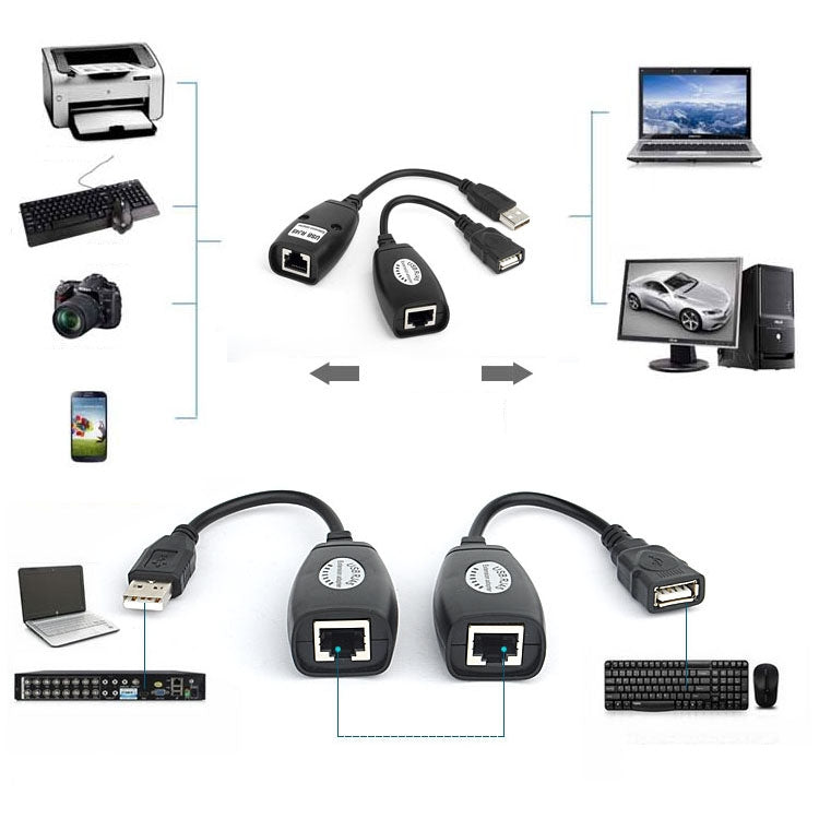50米 USB 至 RJ45 延長器，Cat5e 線纜，1埠 USB