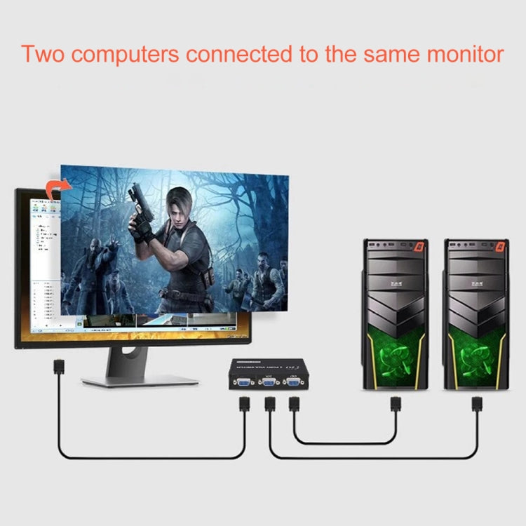 2 埠 VGA 切換盒，2 進 1 出，適用 LCD PC 電視顯示器 - HD15 (FJ-15-2C)