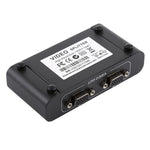 VGA-102A 1轉2埠1920 x 1440 VGA分配器，2埠