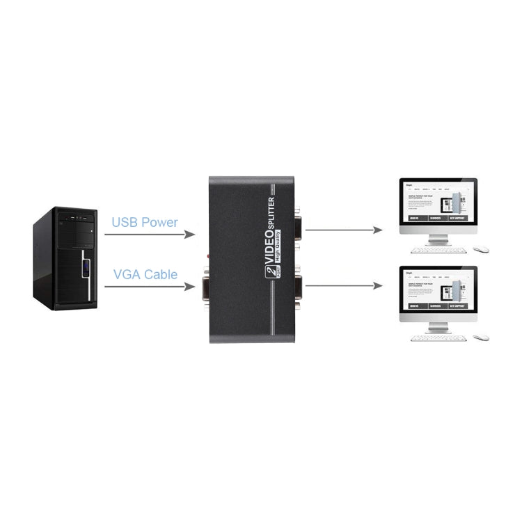 VGA-102A 1轉2埠1920 x 1440 VGA分配器，2埠