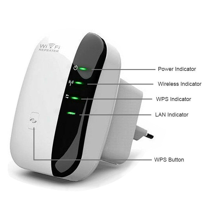 WS-WN560N2 300Mbps無線N WIFI 802.11n中繼器範圍擴展器，歐規插頭