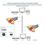 良好品質音視頻立體聲RCA AV線，長度：1.5米