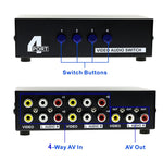 4 進 1 出音視頻 AV RCA 切換盒，4 進 1 出