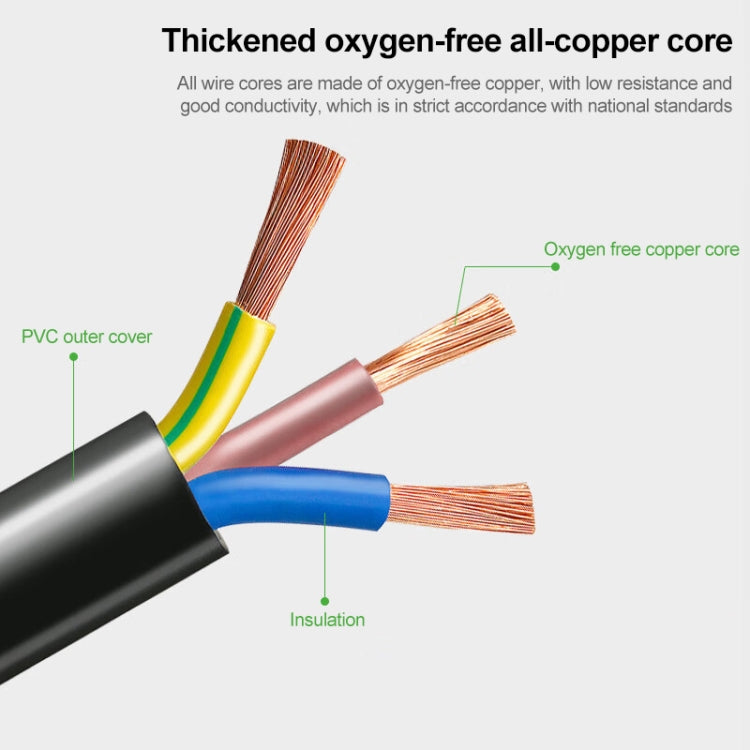 三腳巴西交流電源線，長度：1.2米（外徑5.5毫米），巴西插頭，1.2米