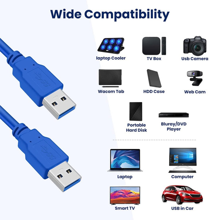 USB 3.0 A公對A公AM-AM延長線，長度：3米，長度：1米
