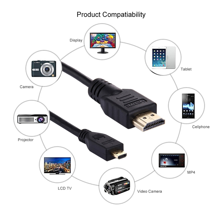 1.5 米 Micro HDMI 轉 HDMI 19 針線材，1.4 版本，支援 3D，HDMI 公頭，支援 3D，長度：1.5 米