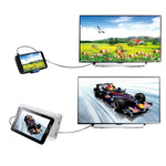 1.5 米 Micro HDMI 轉 HDMI 19 針線材，1.4 版本，支援 3D，HDMI 公頭，支援 3D，長度：1.5 米