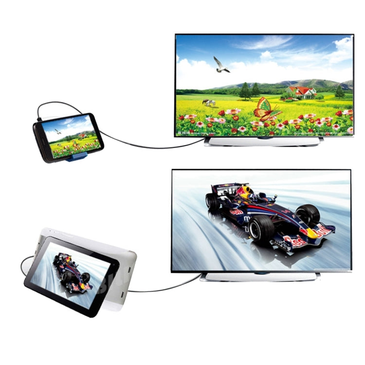1.5 米 Micro HDMI 轉 HDMI 19 針線材，1.4 版本，支援 3D，HDMI 公頭，支援 3D，長度：1.5 米
