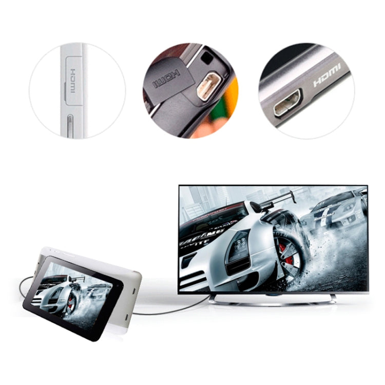 1.5米Micro HDMI轉HDMI 19針線，1.4版本，HDMI公頭，長度：1.5米