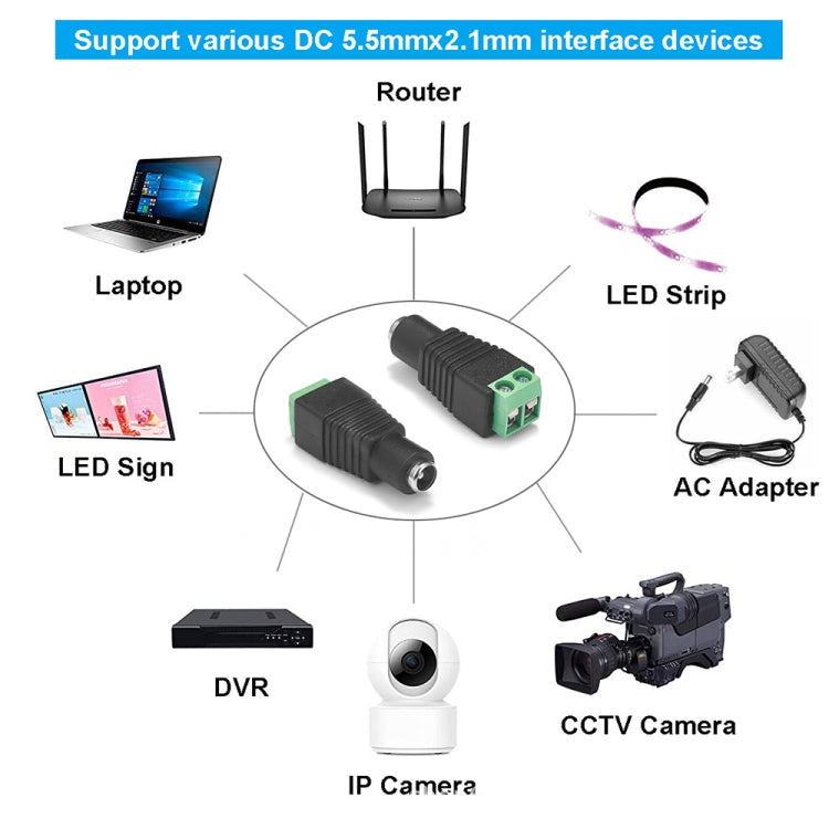 10個CCTV直流電源母頭接頭