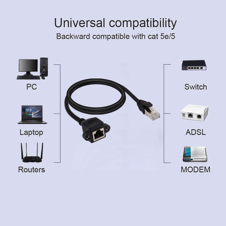 RJ45母對公CAT5E網路面板安裝螺絲鎖延長線，長度：1.5米，1.5米