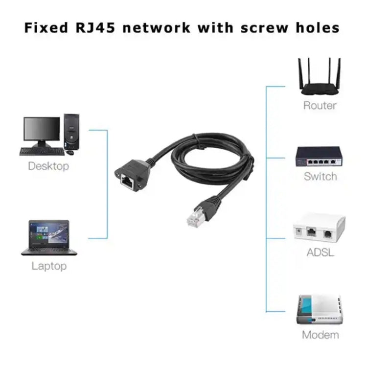 RJ45母對公Cat網路延長線，長度：1.5米，1.5米RJ45公頭