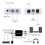 數字轉模擬音頻轉換器/迷你音頻解碼器，尺寸：72 x 55 x 20毫米，Spdif+同軸轉2RCA+3.5mm