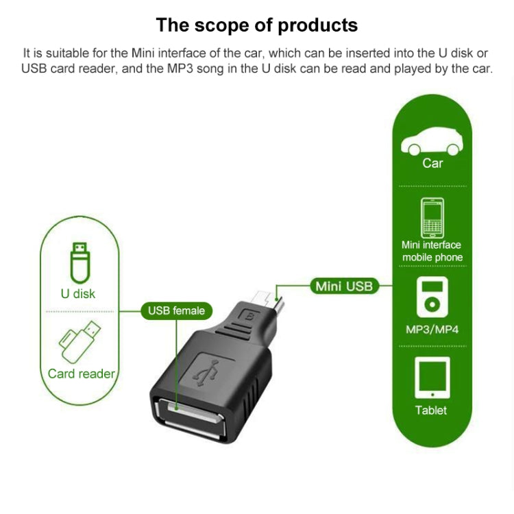 迷你USB公轉USB 2.0母轉接頭帶OTG功能，USB母頭
