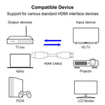 28cm 1.3版鍍金19針HDMI對19針HDMI線，鍍金HDMI，長度：28cm