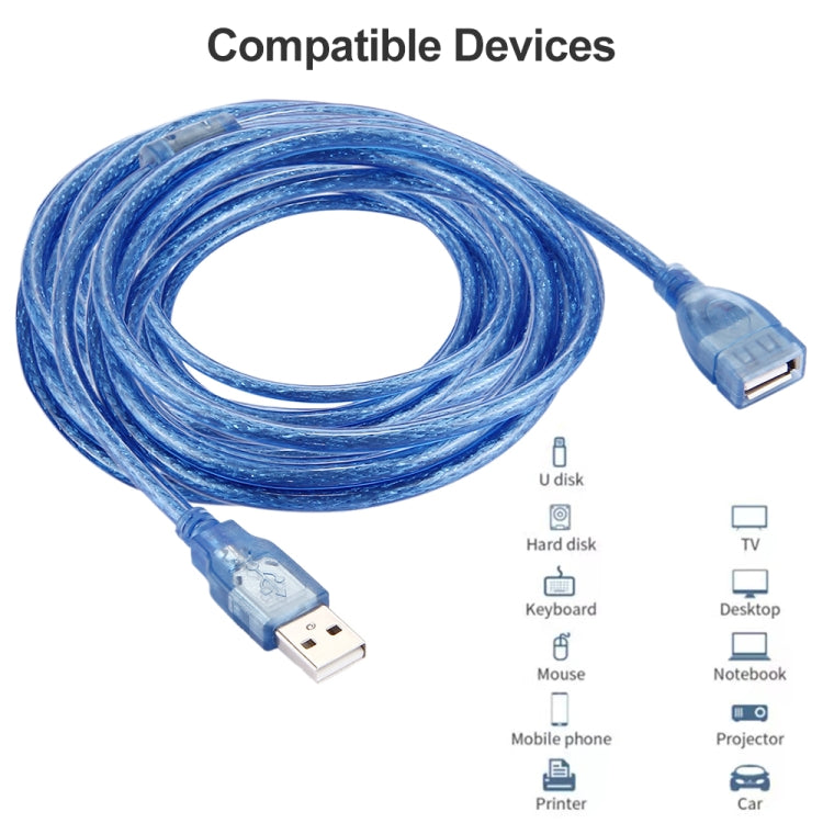 高速傳輸USB 2.0 AM轉AF延長線，長度：10米，AM轉AF（高品質），長度：10米