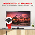 HDV-M610 迷你尺寸全高清 1080P HDMI 轉 AV/CVBS 視頻轉換器轉接器，HDMI 轉 AV/CVBS（迷你）