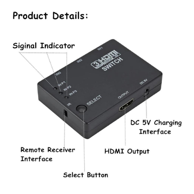 全高清 1080P 3D HDMI 3x1 切換器，附紅外線遙控