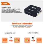 VK-126 迷你高清 HDMI 轉 AV/CVBS 視頻轉換器轉接器，HDMI 轉 AV/CVBS