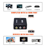 VK-126 迷你高清 HDMI 轉 AV/CVBS 視頻轉換器轉接器，HDMI 轉 AV/CVBS