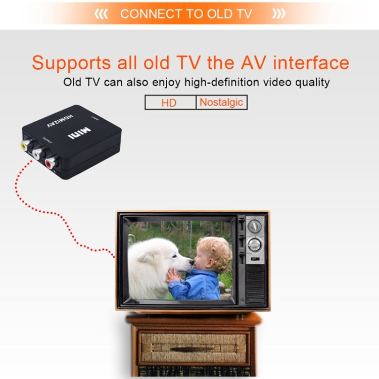 VK-126 迷你高清 HDMI 轉 AV/CVBS 視頻轉換器轉接器，HDMI 轉 AV/CVBS