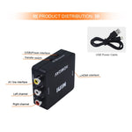 VK-126 迷你高清 HDMI 轉 AV/CVBS 視頻轉換器轉接器，HDMI 轉 AV/CVBS