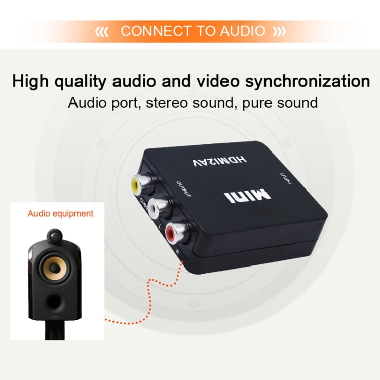 VK-126 迷你高清 HDMI 轉 AV/CVBS 視頻轉換器轉接器，HDMI 轉 AV/CVBS