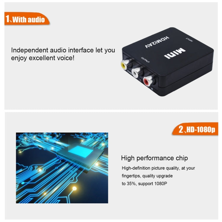 VK-126 迷你高清 HDMI 轉 AV/CVBS 視頻轉換器轉接器，HDMI 轉 AV/CVBS