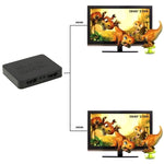 迷你全高清4K 1x2 HDMI 3D V1.4b分配器，適用HDTV / 機上盒 / DVD / 投影機 / DVR，HDMI V1.4b
