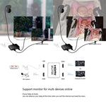 迷你全高清4K 1x2 HDMI 3D V1.4b分配器，適用HDTV / 機上盒 / DVD / 投影機 / DVR，HDMI V1.4b
