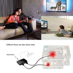 迷你全高清4K 1x2 HDMI 3D V1.4b分配器，適用HDTV / 機上盒 / DVD / 投影機 / DVR，HDMI V1.4b