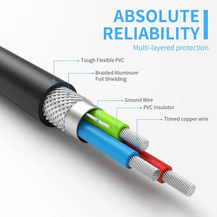 USB 2.0 公頭轉 2 個 Micro USB 公頭線，長度：約 30cm，USB 2.0 AM 轉 2 Micro USB