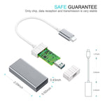 適用於 MacBook 12 吋、Chromebook Pixel 2015、Nokia N1 平板電腦，Mini Display 母頭