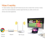Tenda N301 無線N300易設路由器 速度最高300Mbps，N301