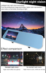 全高清 1080P 4.3 吋螢幕顯示雙鏡頭車用 DVR，140 度廣角視野，支援夜視／停車監控／循環錄影／動態偵測／G 感測器／TF 卡，4.3 吋