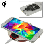適用於 Galaxy Note Edge / N915V / N915P / N915T / N915A