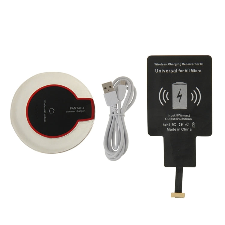適用於 Galaxy Note Edge / N915V / N915P / N915T / N915A