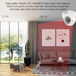 CMOS 420TVL 3.6mm 鏡頭 ABS 材質彩色紅外線攝影機，配備 36 顆 LED，紅外線距離：20m，36 顆 LED