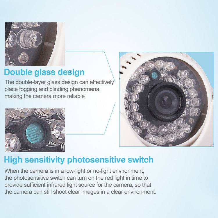CMOS 420TVL 3.6mm 鏡頭 ABS 材質彩色紅外線攝影機，配備 36 顆 LED，紅外線距離：20m，36 顆 LED