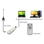 USB 類比電視棒，在您的電腦上觀看類比電視，帶 AV IN，適用全球，電視棒