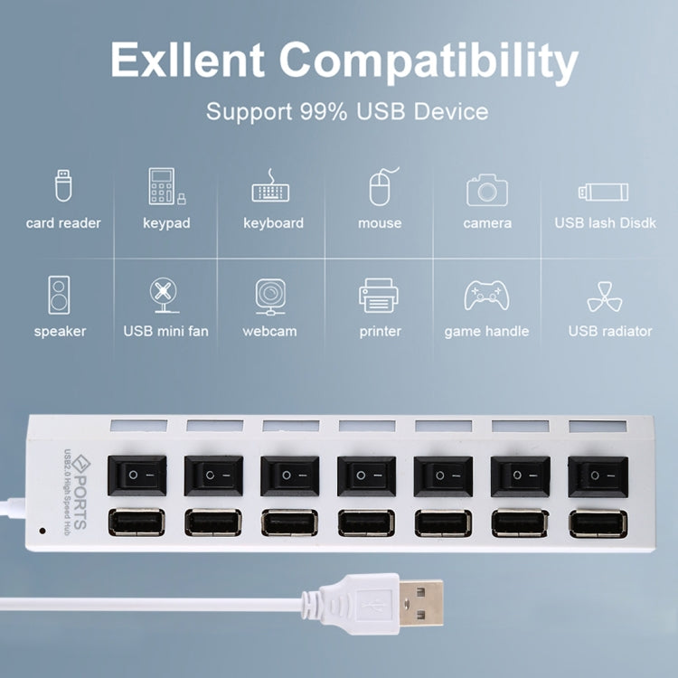 7埠USB集線器 2.0 USB分接器 高速480Mbps 帶開關/7顆LED燈，7埠（白色），7埠（黑色）