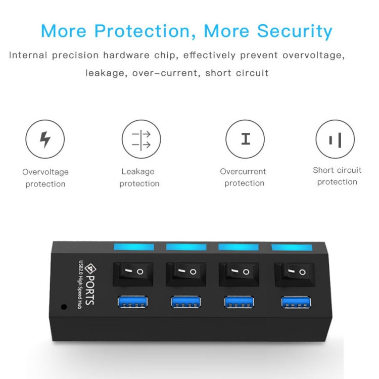 4埠USB 3.0集線器，超高速5Gbps，即插即用，支援1TB，4埠（黑色），4埠（白色）