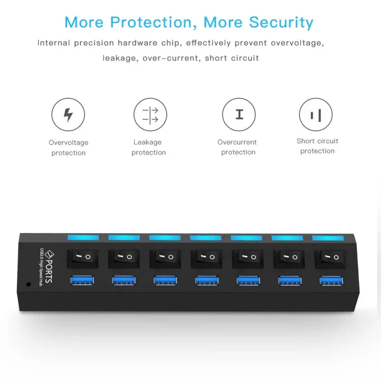 7 埠 USB 3.0 集線器，超高速 5Gbps，即插即用，支援 1TB，7 埠（黑色）、7 埠（白色）