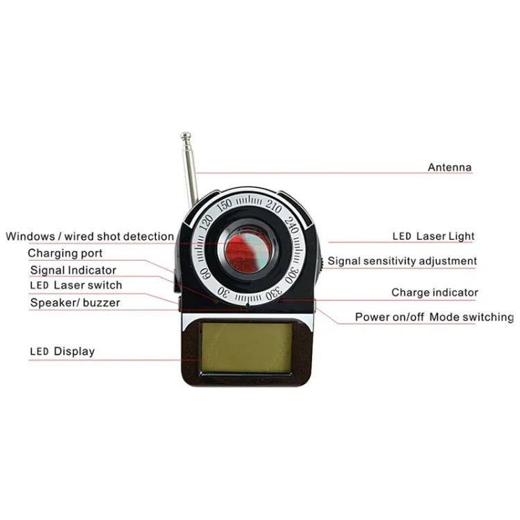 CC-309 全頻偵測器，附 LED 螢幕顯示，偵測頻率範圍：1MHz-6500MHz，CC-309