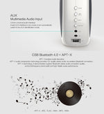 適用於 iPhone、Galaxy、Sony、Lenovo、HTC、Huawei、Google、LG、小米及其他智慧型手機