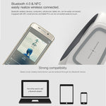 適用於 iPhone、Galaxy、Sony、Lenovo、HTC、Huawei、Google、LG、小米及其他智慧型手機